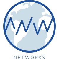 ANW Networks logo, ANW Networks contact details