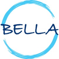 Bella Design Limited logo, Bella Design Limited contact details