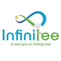 Infinitee LLC logo, Infinitee LLC contact details