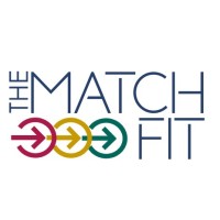 The MatchFIT logo, The MatchFIT contact details