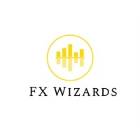 FX Wizards logo, FX Wizards contact details