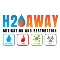 H2O Away logo, H2O Away contact details