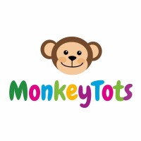 MonkeyTots logo, MonkeyTots contact details