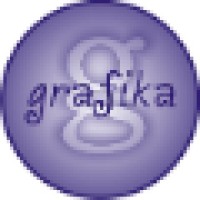 Grafika Design logo, Grafika Design contact details