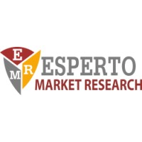 Esperto Market Research™ logo, Esperto Market Research™ contact details