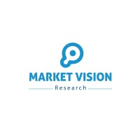 Market Vision Middle East logo, Market Vision Middle East contact details