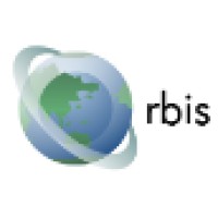 Orbis Integrated Solutions logo, Orbis Integrated Solutions contact details