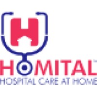 Homital Medcare logo, Homital Medcare contact details