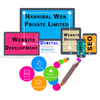 Hannibal Web Private Limited logo, Hannibal Web Private Limited contact details