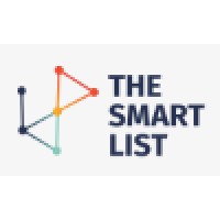 The SmartList logo, The SmartList contact details