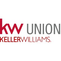 KW UNION logo, KW UNION contact details