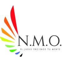 NMO NEURO CAPACITACIÓN LÚDICA logo, NMO NEURO CAPACITACIÓN LÚDICA contact details