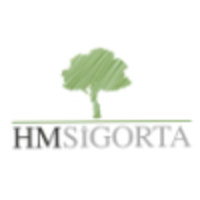 HM Sigorta logo, HM Sigorta contact details