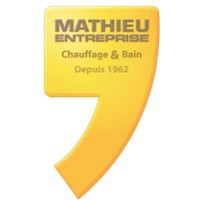 MATHIEU ENTREPRISE logo, MATHIEU ENTREPRISE contact details