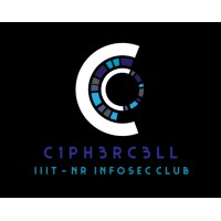 Ciphercell logo, Ciphercell contact details