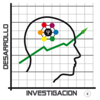 IPsOrganizacional: Psicología del Trabajo y las Organizaciones: Asesoría, Capacitación y Diagnóstico logo, IPsOrganizacional: Psicología del Trabajo y las Organizaciones: Asesoría, Capacitación y Diagnóstico contact details