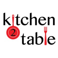 Kitchen2Table Showroom logo, Kitchen2Table Showroom contact details