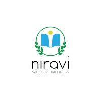 Niravi logo, Niravi contact details