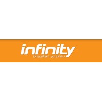 Infinity Stones BJJ logo, Infinity Stones BJJ contact details