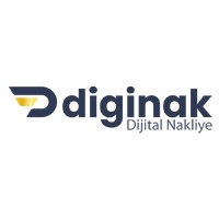 DIGINAK logo, DIGINAK contact details