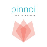 Pinnoi logo, Pinnoi contact details