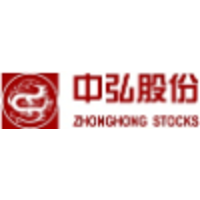 Zhonghong Holdings Group logo, Zhonghong Holdings Group contact details