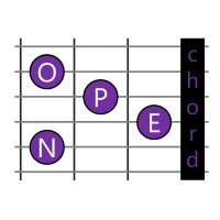 Open Chord logo, Open Chord contact details