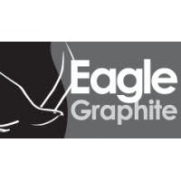 Eagle Graphite Corporation logo, Eagle Graphite Corporation contact details