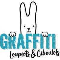 GRAFFITI logo, GRAFFITI contact details