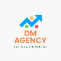 Digital Marketing & Shopify Dropshipping Agency logo, Digital Marketing & Shopify Dropshipping Agency contact details