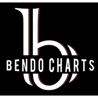 Bendo Charts logo, Bendo Charts contact details