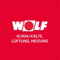 Wolf (Schweiz) AG logo, Wolf (Schweiz) AG contact details