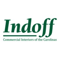 Indoff Carolinas logo, Indoff Carolinas contact details