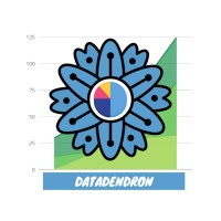 Datadendron logo, Datadendron contact details