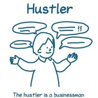 The Hustler logo, The Hustler contact details