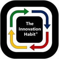 The Innovation Habit® logo, The Innovation Habit® contact details