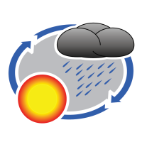 Own Your Weather logo, Own Your Weather contact details