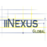 iiNexus Global Pty Ltd logo, iiNexus Global Pty Ltd contact details