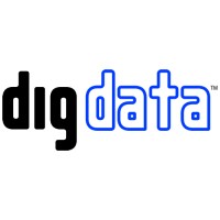 The Data Inspiration Group logo, The Data Inspiration Group contact details