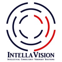 IntellaVision logo, IntellaVision contact details