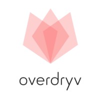 overDRYv logo, overDRYv contact details