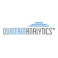 Quintain Analytics logo, Quintain Analytics contact details