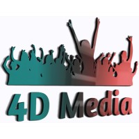 NFT3D.ME logo, NFT3D.ME contact details