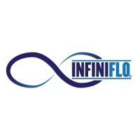 Infiniflo logo, Infiniflo contact details