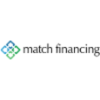 Match Financing logo, Match Financing contact details