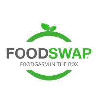 Foodswap: foodgasm in the box logo, Foodswap: foodgasm in the box contact details