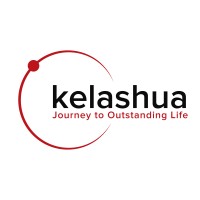 Kela Shua logo, Kela Shua contact details