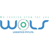 WOLSLOGISTICS PRIVATE LIMITED logo, WOLSLOGISTICS PRIVATE LIMITED contact details