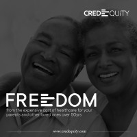 CREDEQUiTY logo, CREDEQUiTY contact details