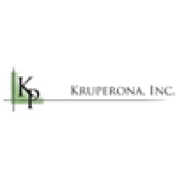 Kruperona logo, Kruperona contact details